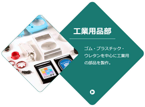工業用品部